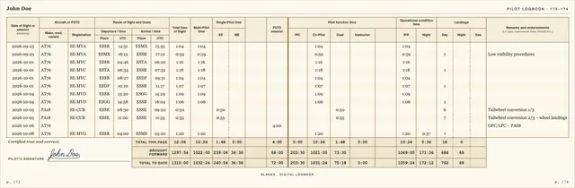 A spread in the Professional Pilot Logbook layout.